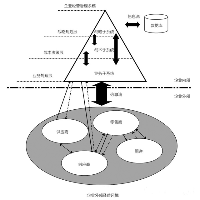 圖片2